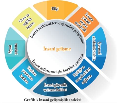 En Yeni Akıllı Bileklik Teknolojileri